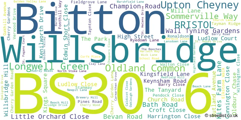 A word cloud for the BS30 6 postcode